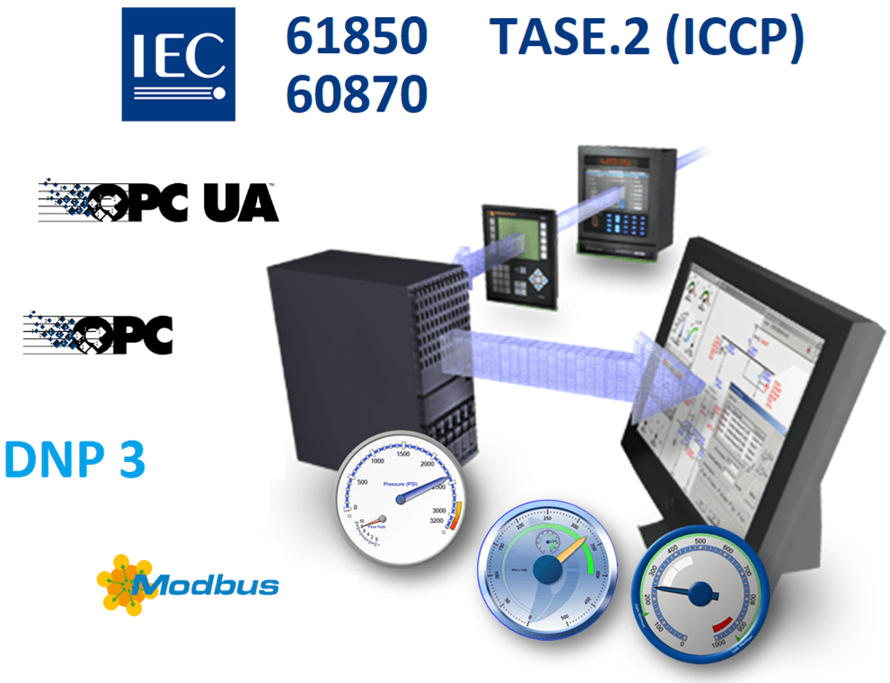 數(shù)據(jù)采集